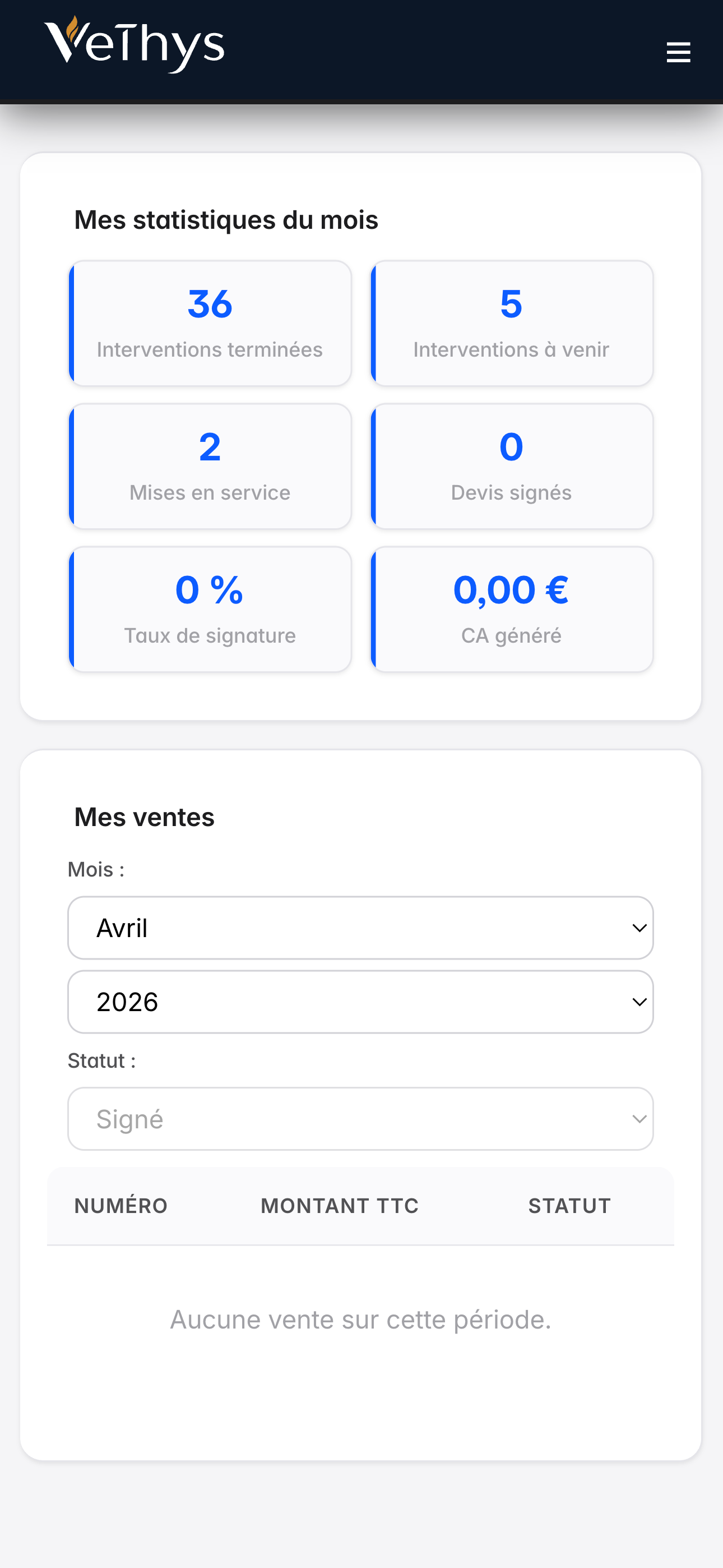 Vethys mobile : espace personnel